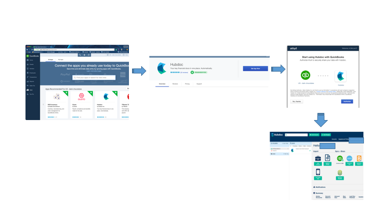 HubDoc try-buy from QuikBooks Online Apps Tab